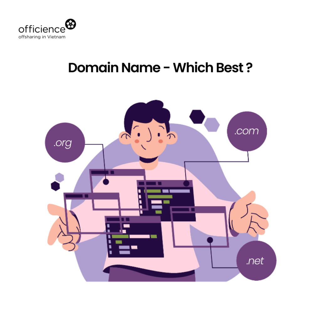 Make A SME Website - Domain name - Which best? 