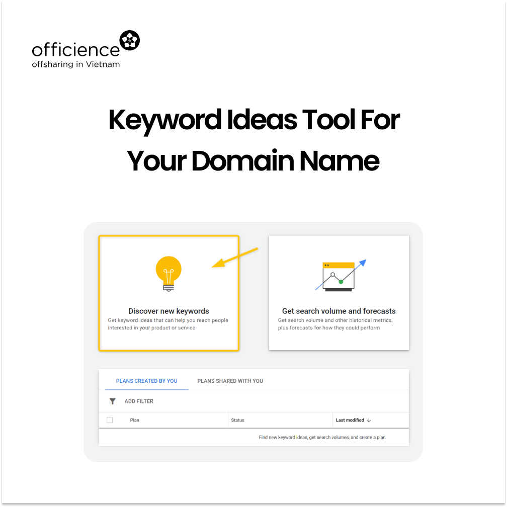 Get domain name ideas- Tip &tool