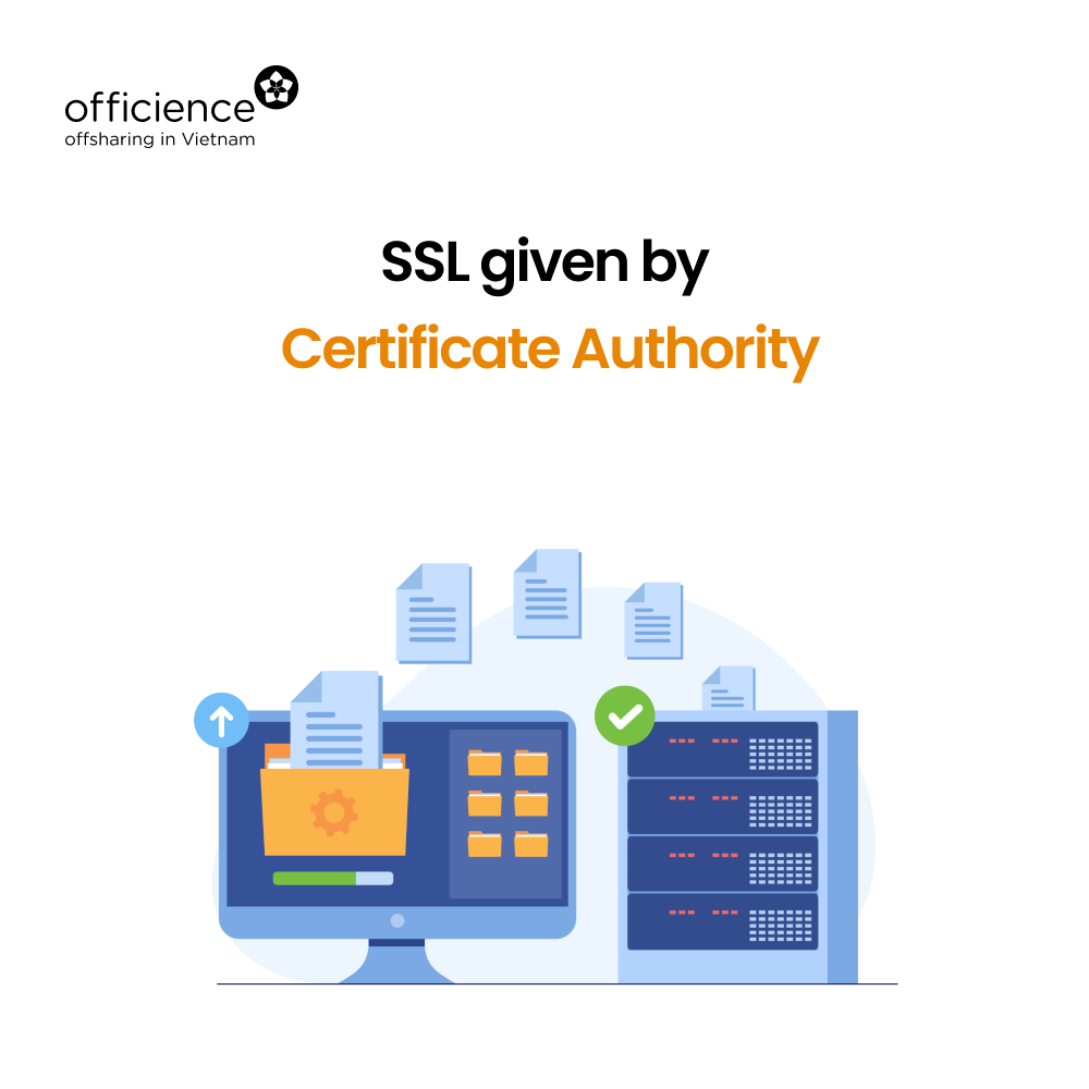 How does an SSL certificate work?