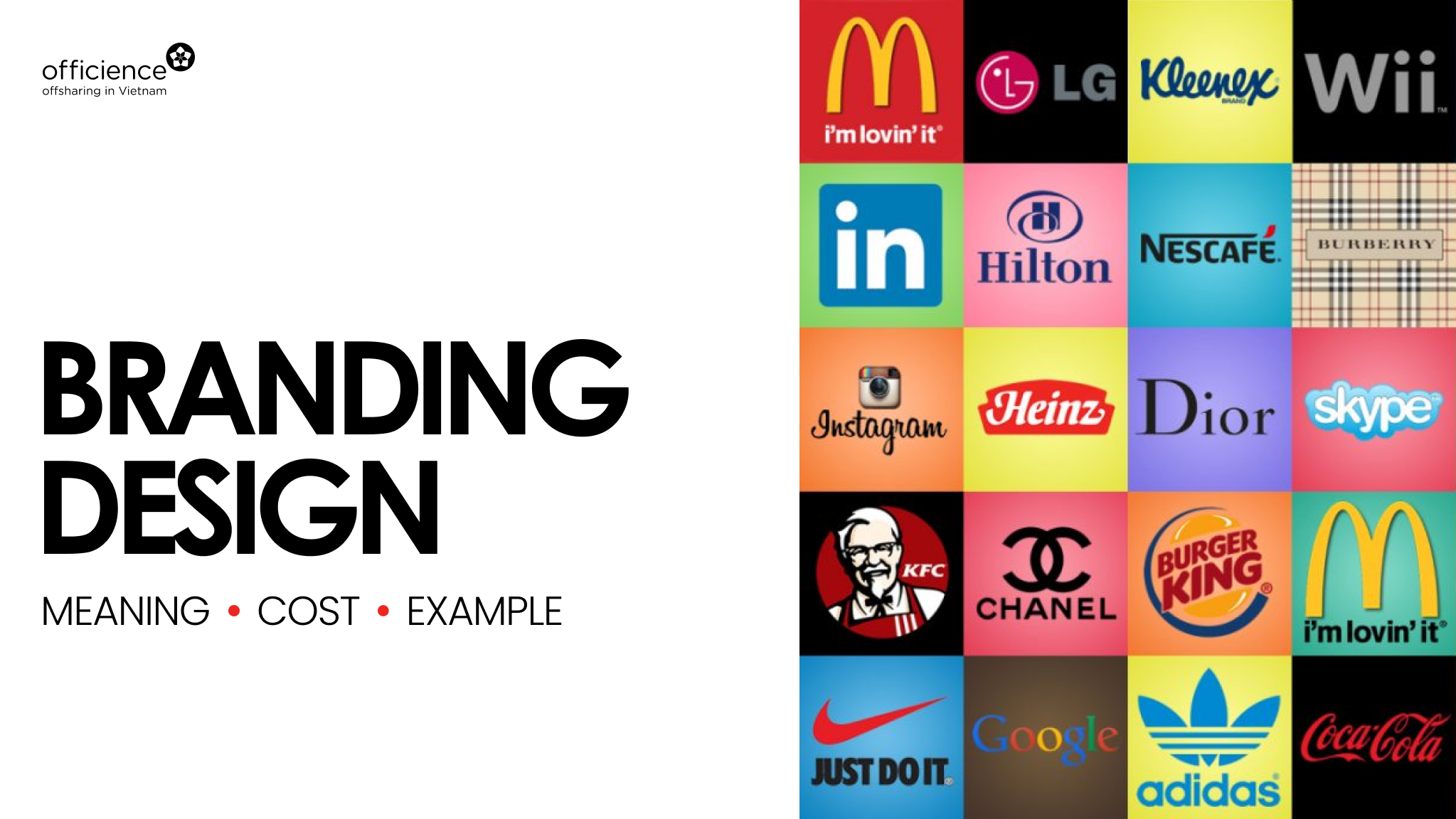 Branding Design – What A Branding Package Includes – Cost – Example ...