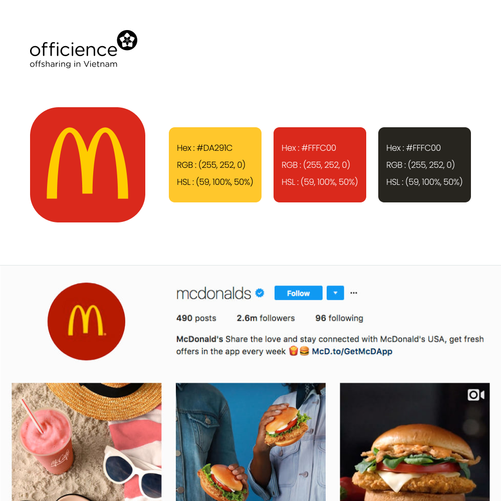 How to pick brand colors? - Mcdonalds color palette