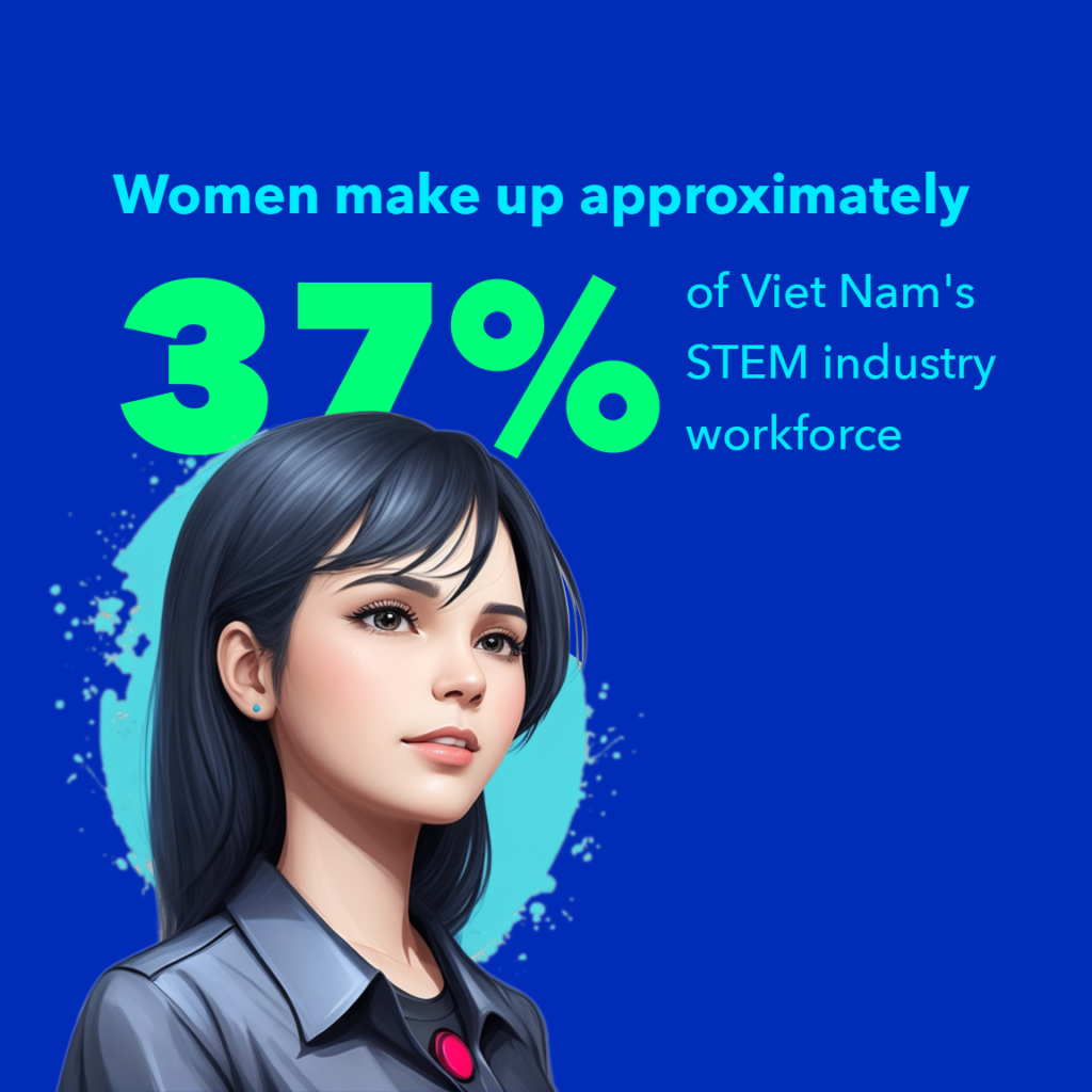 Vietnamese women represent about 37% in STEM