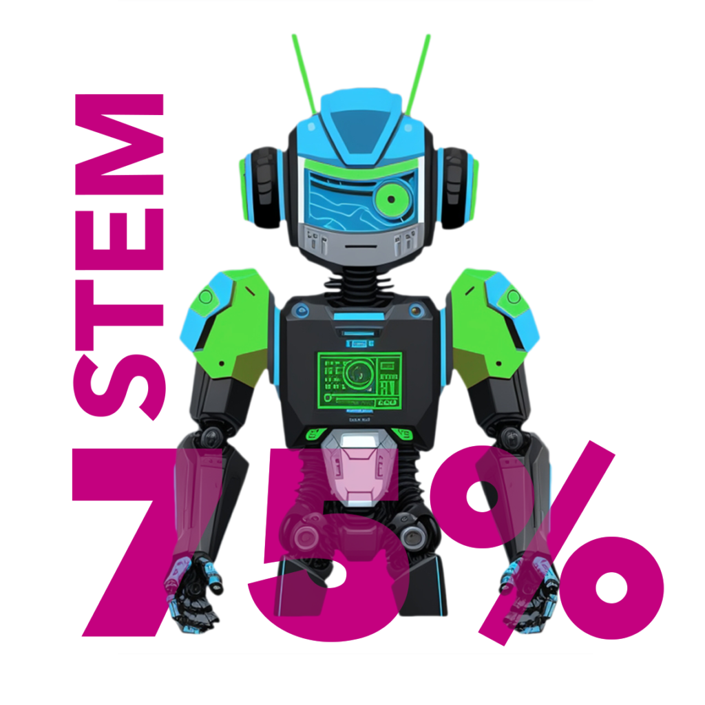 75% of jobs globally will require STEM skills by 2050