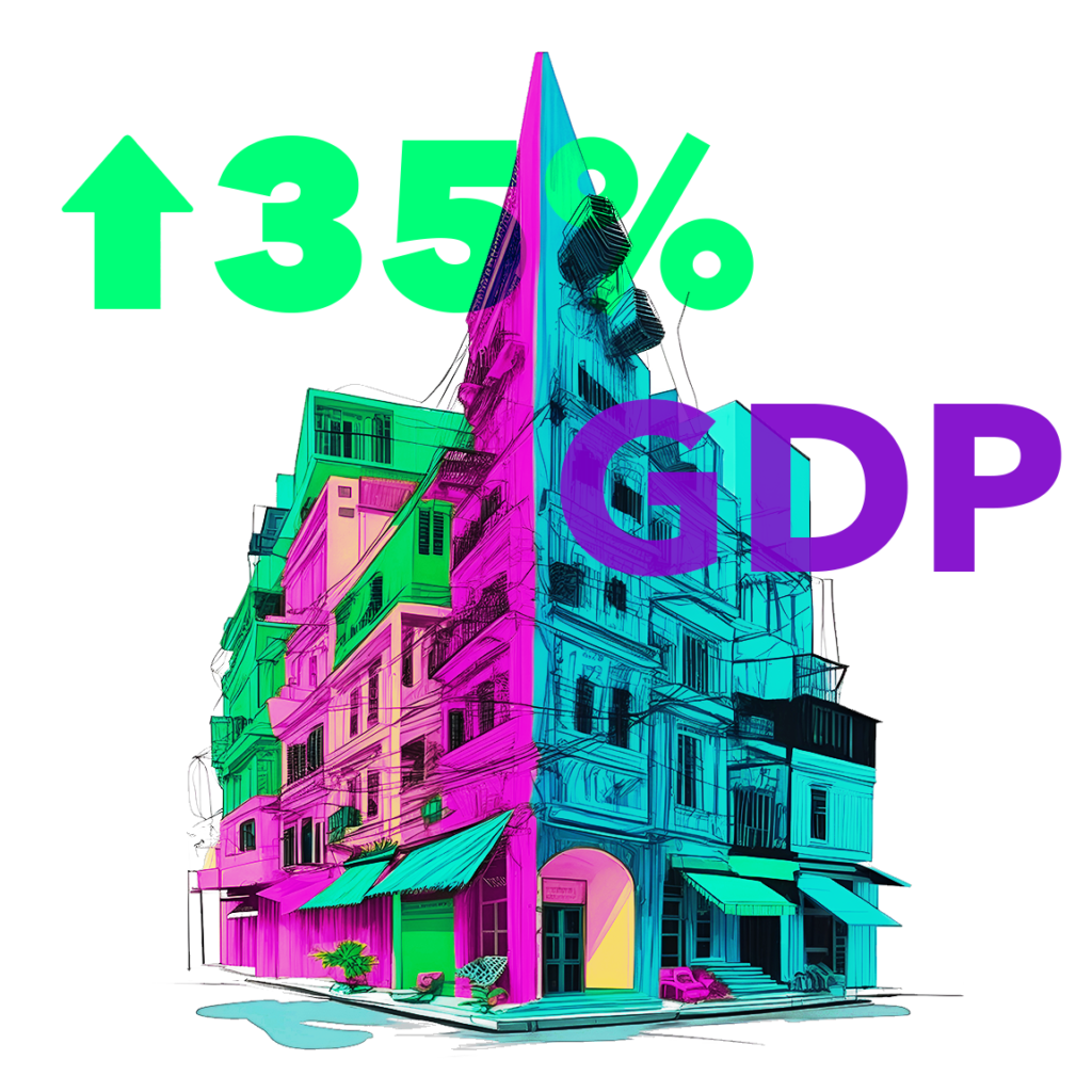 Closing the gender gap can increase a country's GDP by an average of 35%